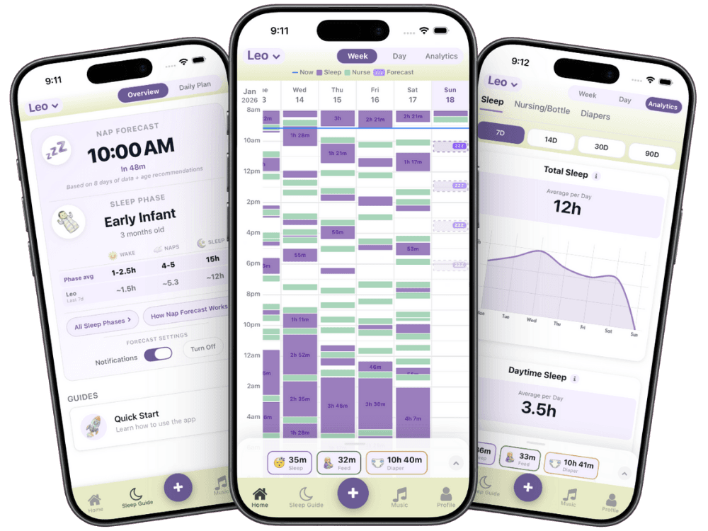 Sonito app preview showing nap forecast, weekly tracking, and analytics