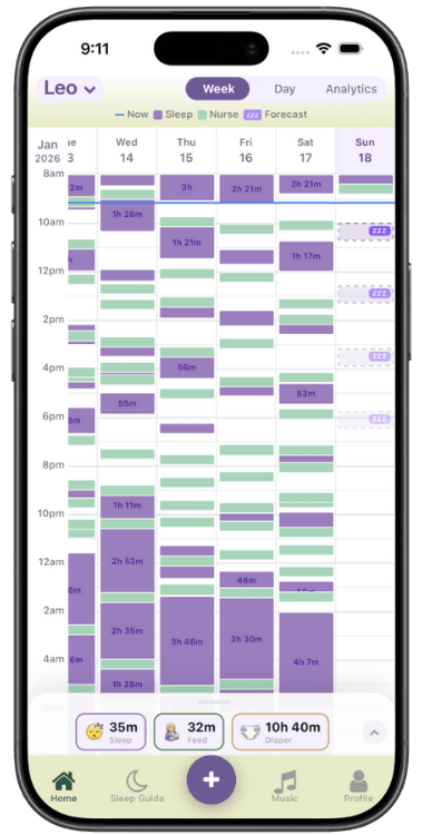 Track in Seconds & See Patterns